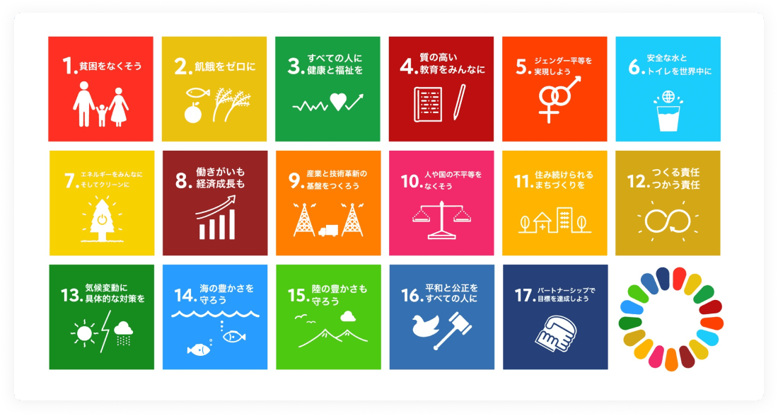 ジャパントレーディング株式会社のSDGsへの取り組み