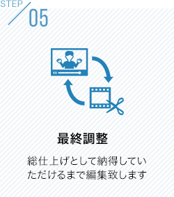 STEP05 最終調整 制作したいと思った背景、目的をお聞かせください。